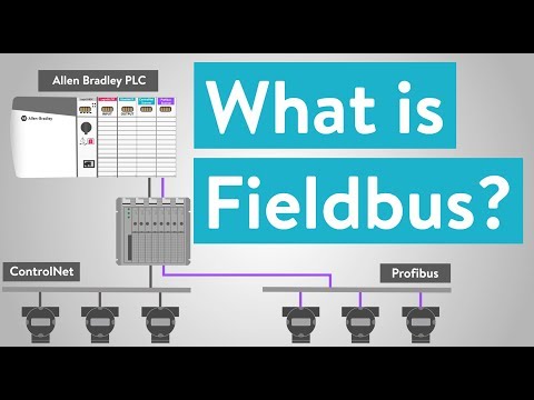 Financial Services AWS