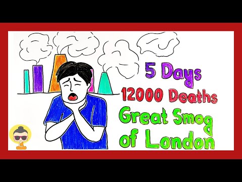 When pollution killed 12000 peoples in London in  just 5 days?(Great Smog of London)