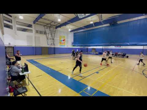 iHOOP v Swish Kabob 2_16_23