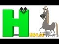 Phonics Letter H Alphabet Rhymes For Toddlers ABC Songs For Babies By Kids Tv