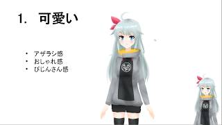 NO.6 アザラシプレゼンをするの巻き