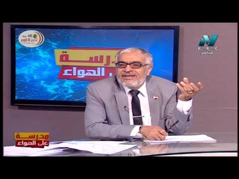 فيزياء 3 ثانوي حلقة 6 ( تطبيقات على قانون أوم ) أ علي إسماعيل  أ حسام الصيفي 06-10-2019