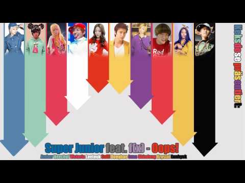 [HD] Super Junior feat. f(x) - Oops!! [German Subs]