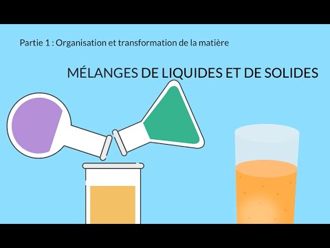 5ème - Mélanges de liquides et de solides