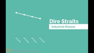 Dire Straits - Industrial Disease (HQ)