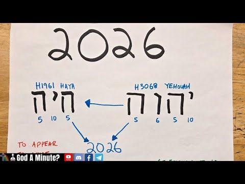 Is A 2026 Rapture & Appearing Of The LORD Found In His Name?