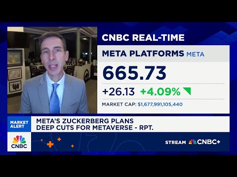 Zuckerberg rather invest in AI than hardware platforms, says D.A. Davidson's Luria