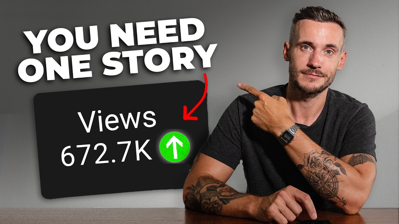 How to make a killer video (That blows up your business)