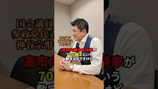 高市内閣 #参政党 #神谷宗幣