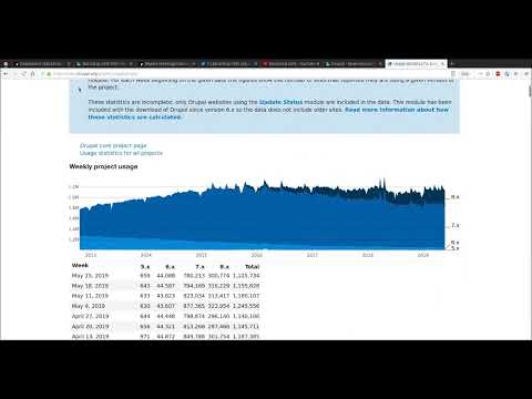 A short introduction to Backdrop CMS - Backdrop Mini-Camp