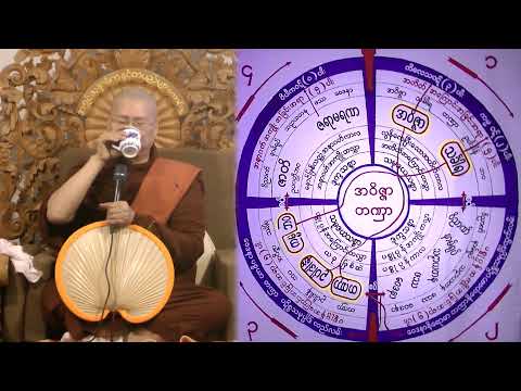 (15 de maio de 2019, 19h30) Palestra sobre Dhamma, por Shwe Myint Mo Sayardaw Ashin TawBaNa