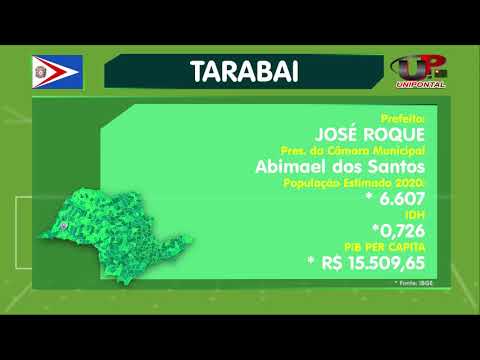 Miniatura do vídeo