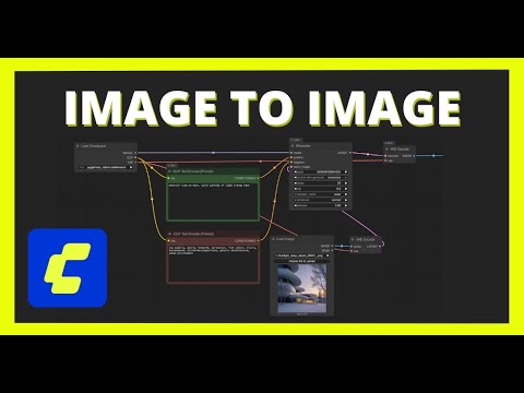 ComfyUI Image to Image Workflow Tutorial for Beginners