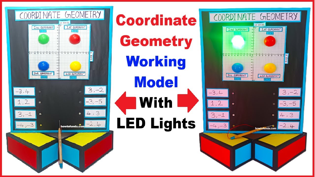 coordinate geometry working model with led lights for maths exhibition - diy - howtofunda - 3d