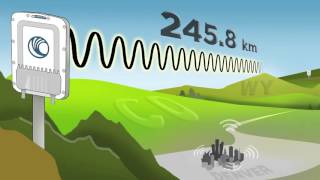 Cambium Networks Longest PTP Link