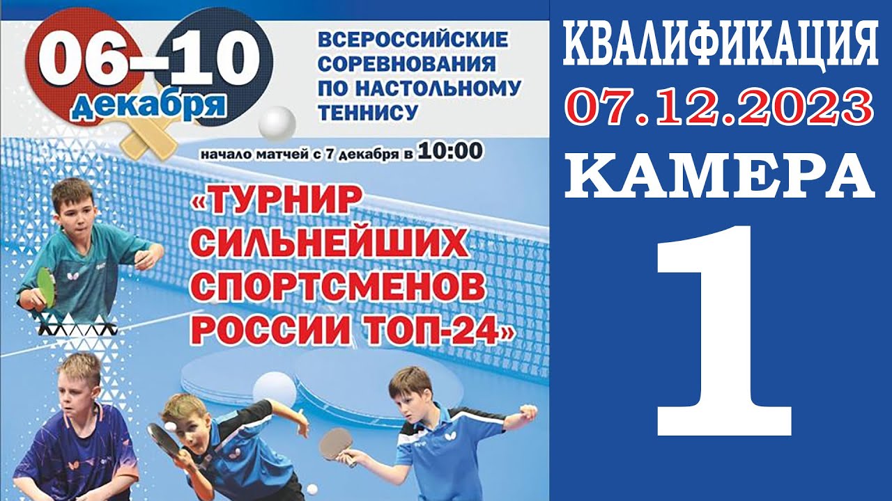 ТОП-24 до 12-ти и 14-ти лет. Квалификация. Камера 1