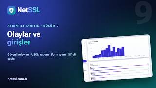 NetSSL Ayrıntılı Tanıtım 9/21 · Site sayfası: olaylar ve girişler