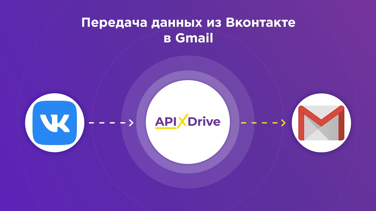 Как настроить рассылку через почту Gmail на основании новых лидов из Вконтакте?