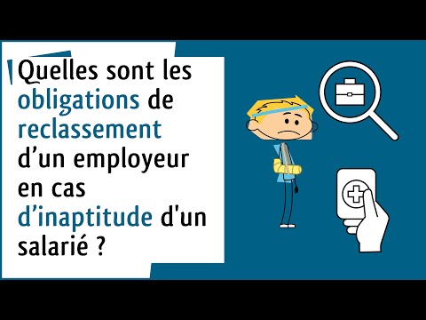 [Droit du travail] - Reclassement d'un salarié inapte