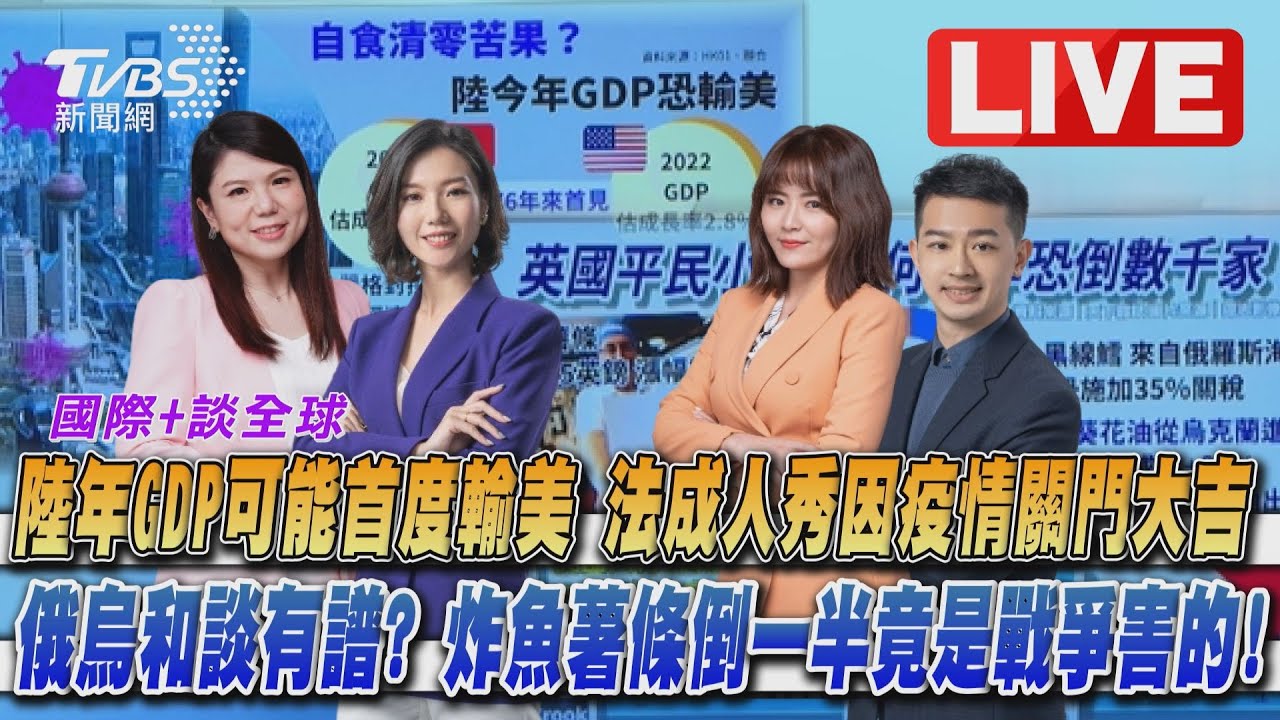 《TVBS國際+談全球》陸GDP恐首度輸美 英「炸魚薯條」價格飆升