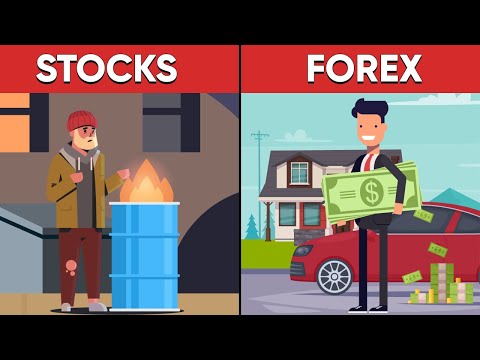 外匯交易初學者--你真的能賺錢嗎？ (Forex Trading For Beginners - Can You Really Make Money?)