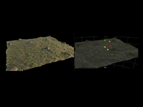 Bifrost 101:Les bases [FR]