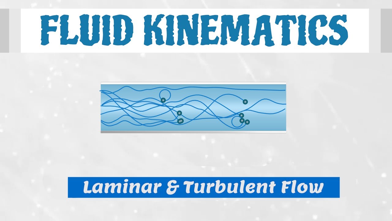 Animation of Laminar Flow and Turbulent Flow [Fluid Mechanics]