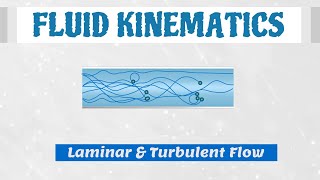 Animation of Laminar Flow and Turbulent Flow [Fluid Mechanics]