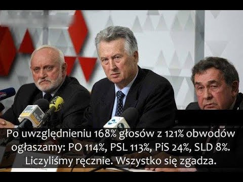 Wyniki PKW - wybory samorządowe 2014