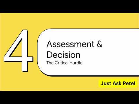 Guide to Personal Independence Payment 1