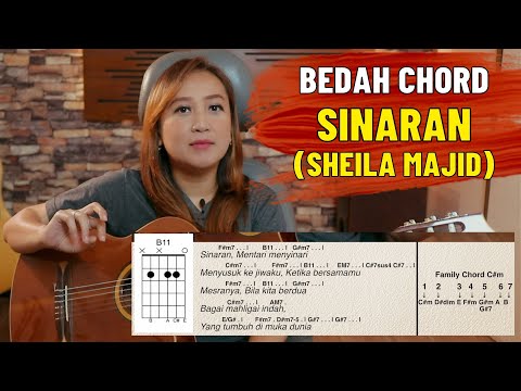 Sinaran - Sheila Majid