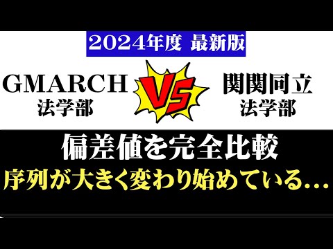 経営学科 GMARCH&関関同立の法学部の最新偏差値を比較した結果...【学習院/明治/青学/立教/中央/法政/関西/関学/同志社/立命館】