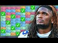 The Best Pick In Each Round Of Dynasty Startup Drafts 2025