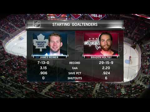 Toronto Maple Leafs vs Washington Capitals 3.1.15
