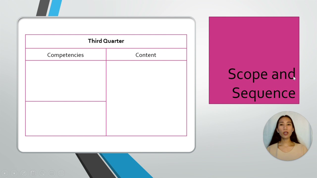 Grade 2 Health Curriculum