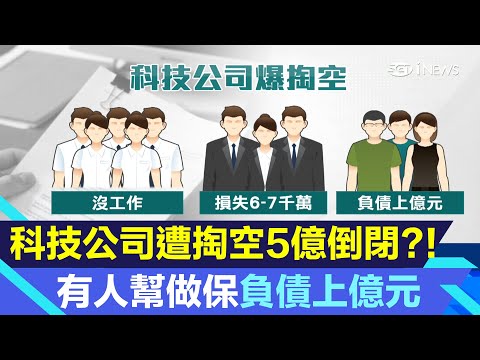 台灣科技公司遭掏空5億倒閉?!股東控損失高達7000萬、有人做保負債上億！負責人聲明：絕無捲款潛逃｜三立iNEWS高毓璘 主播｜投資理財、財經新聞 都在94要賺錢