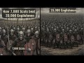 Sleep Stories 7k Scots Vs 20k Englishmen