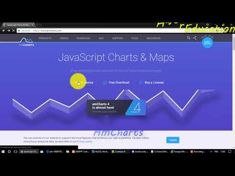 Chart Javascript Tutorial Exp 1