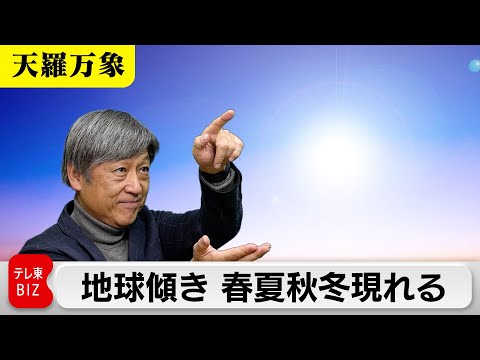 The Earth's tilt changes throughout the year: What changes with the 23.4 degree tilt? [Commentato...