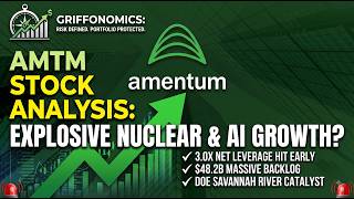 Amentum (AMTM): ⚛️ The Mispriced Nuclear & Edge-AI Infrastructure Giant