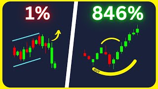UT BOT ALERT Indicator Make CRAZY PROFITS, Here's How 2 Indicator (FULL STRATEGY)