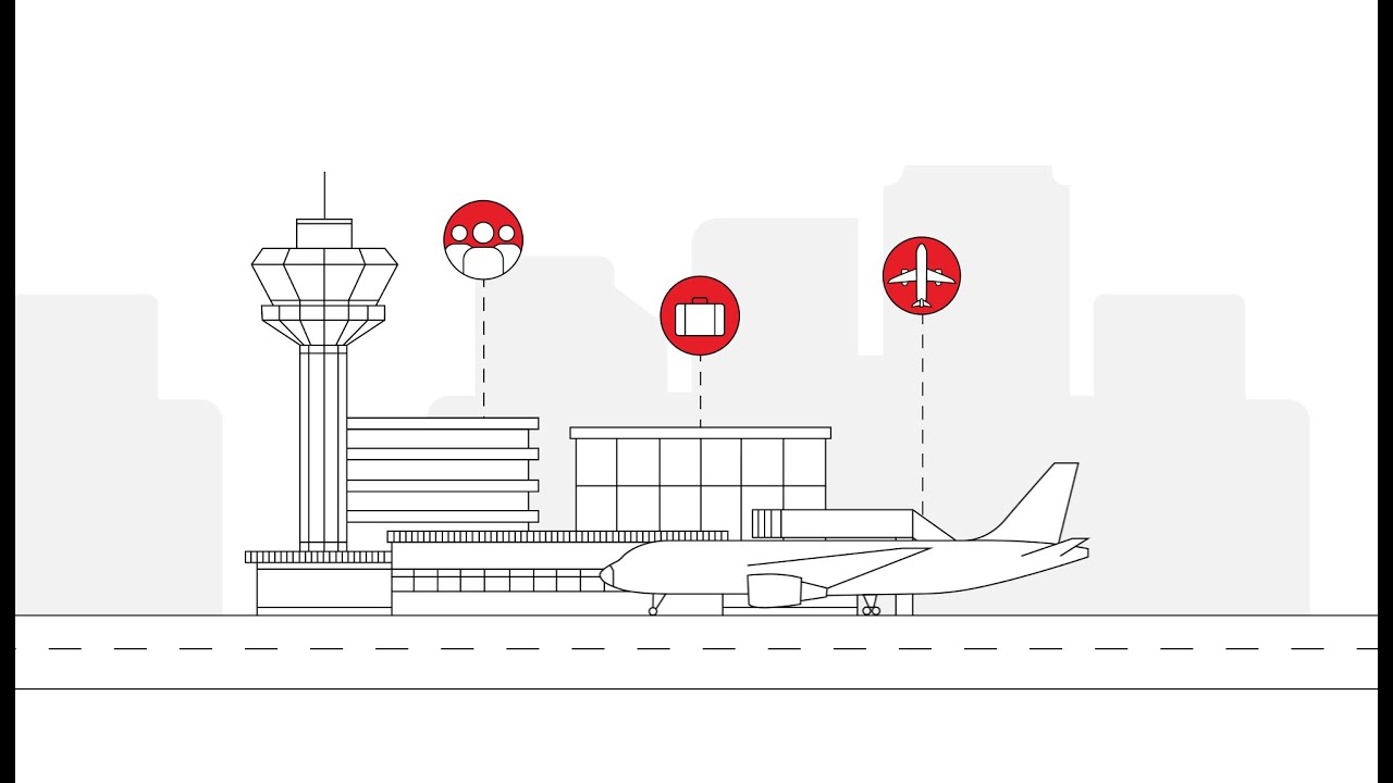 Arup's Digital Solutions - Aviation Insights