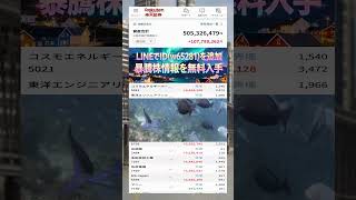 #日本経済,#マーケット,#相場,#株ニュース,#金融,#チャート,#テクニカル分析,#ファンダメンタル分析,#出来高,#株式投資初心者,#投資系YouTuber,