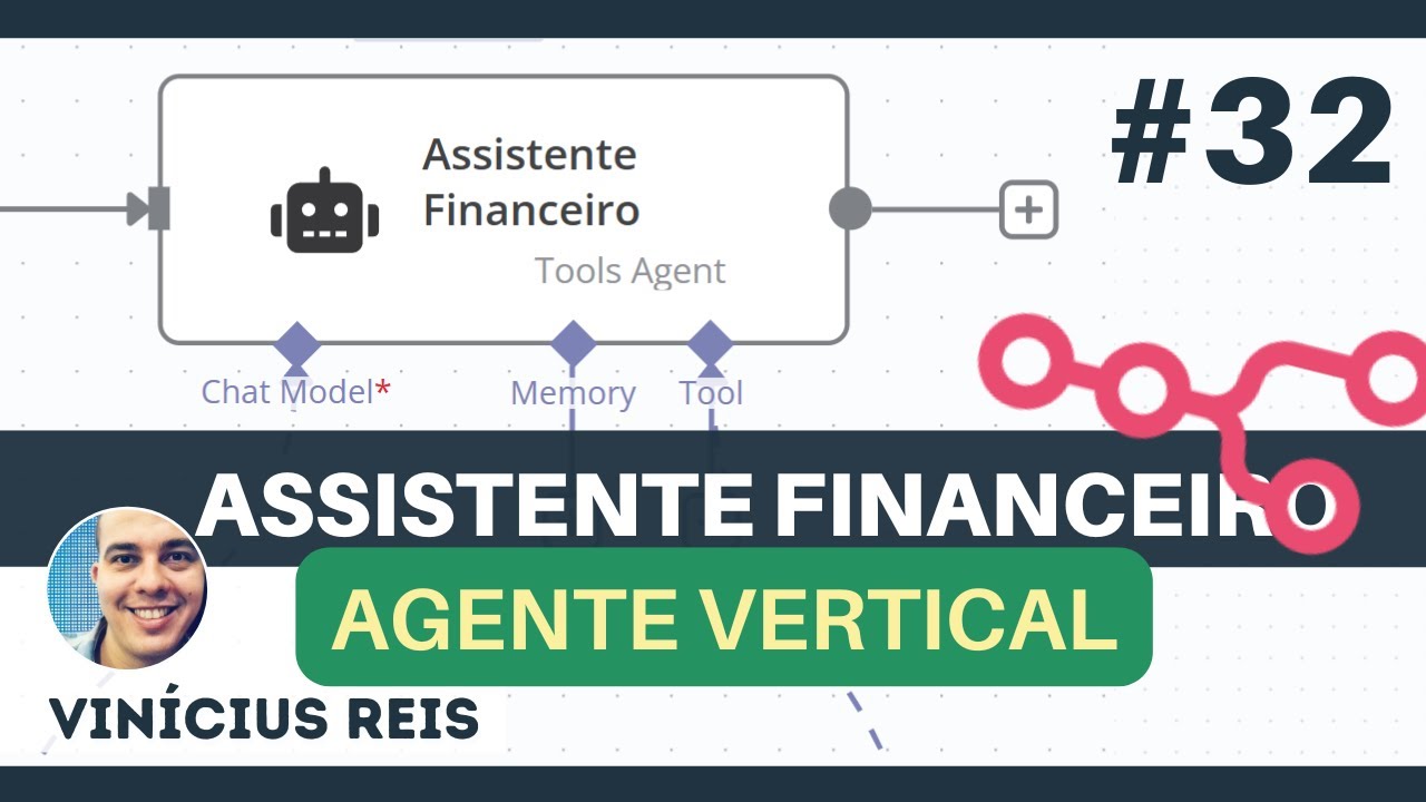 #32 - CRIE UM AGENTE VERTICAL: ASSISTENTE FINANCEIRO - Curso Completo de N8N: Do Básico à IA