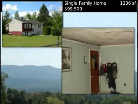 $99,500 Single Family Home, Randolph, NH