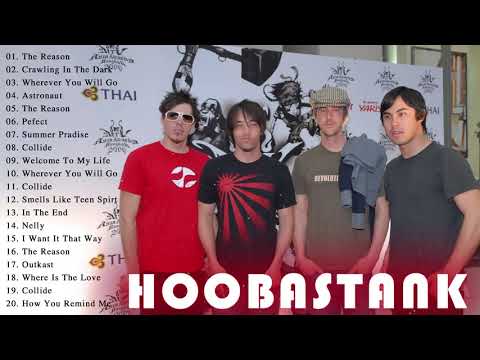 Hoobastank Greatest Hits Full Album Playlist 2021   Top 35 Alternative Rock Complication 90s 2000
