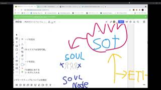 #マイクリ ガバナンスフォーラム みにこーへいさんの提案を読む会①