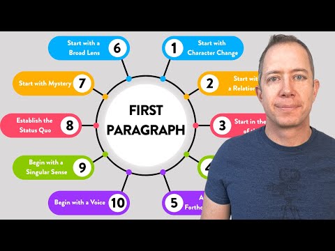10 First Paragraph Strategies That Make Readers Drop Everything