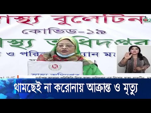 করোনায় আক্রান্তের সংখ্যা ১ লাখ ২০ হাজারের কাছাকাছি, মৃতের সংখ্যা বেড়ে ১ হাজার ৫শ ৪৫ | ETV News