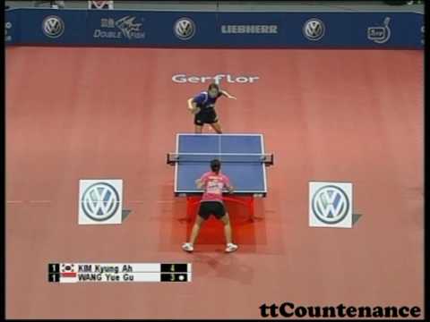 Pro Tour Grand Finals:  Wang Yue Gu-Kim Kyung Ah